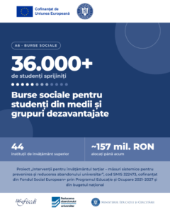 Universitatea Națională de Știință și Tehnologie Politehnica București s-a implicat în acordarea burselor sociale finanțate din fonduri europene