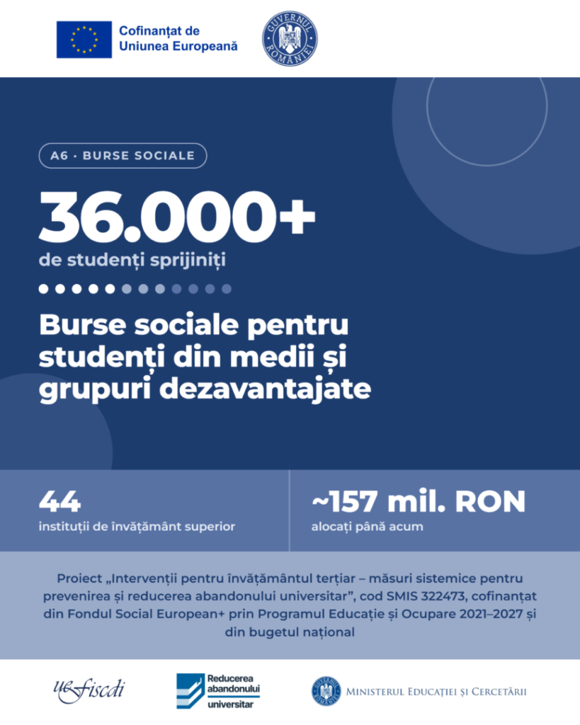 Universitatea Națională de Știință și Tehnologie Politehnica București s-a implicat în acordarea burselor sociale finanțate din fonduri europene